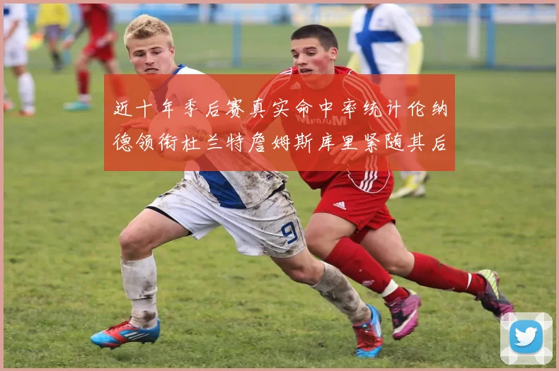 近十年季后赛真实命中率统计伦纳德领衔杜兰特詹姆斯库里紧随其后